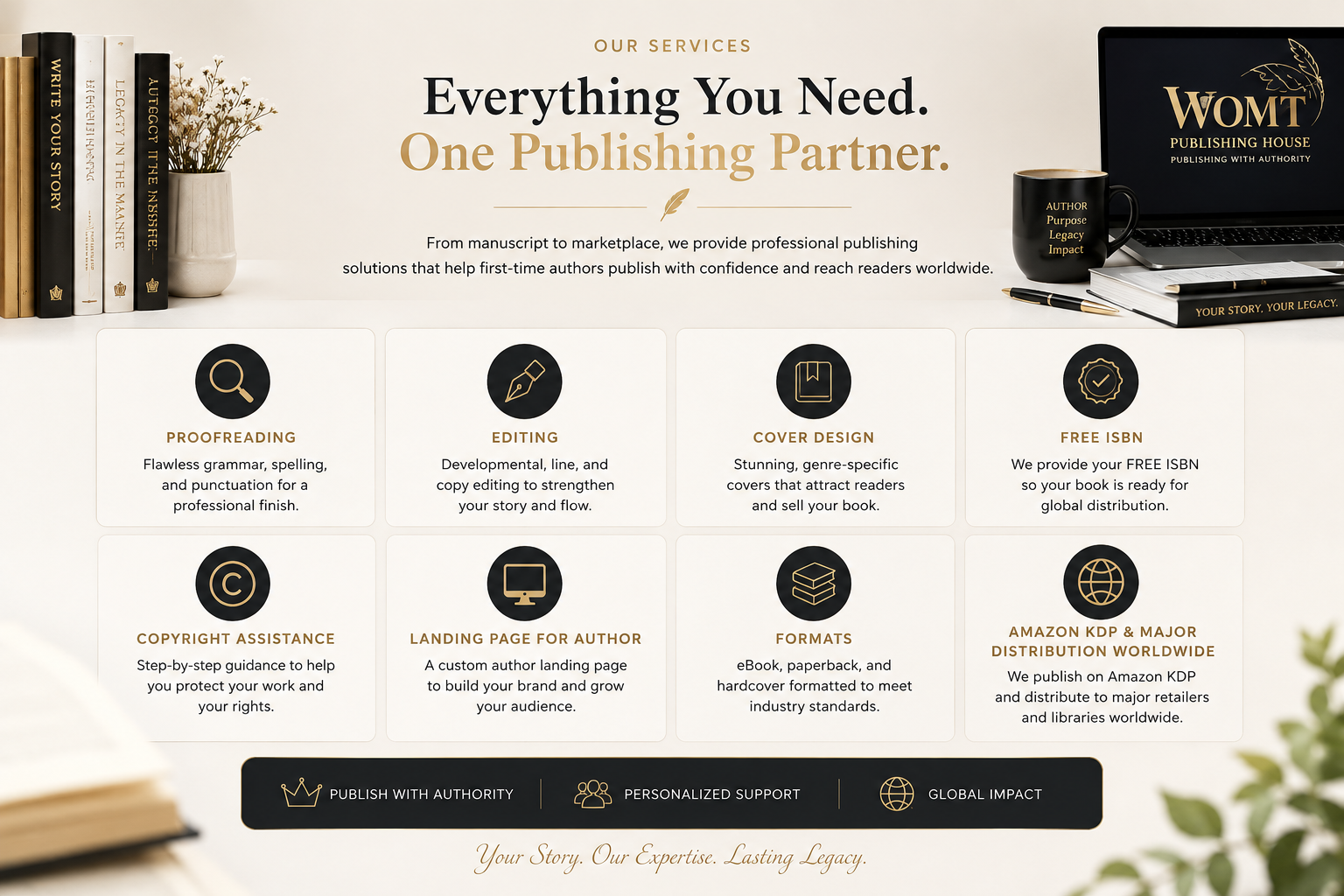 Publishing Services for Authors